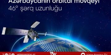 Azərkosmos: Azərbaycanın artıq kosmosda orbital mövqeyi var